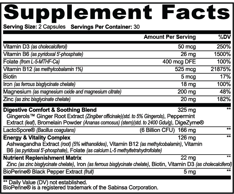 GLP-1 Support Isaac temple nutrition