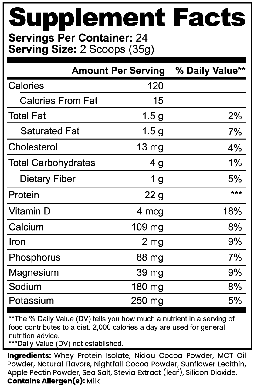 Advanced 100% Whey Protein Isolate (Chocolate) Isaac temple nutrition